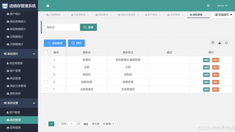 企业网站建设引领未来趋势